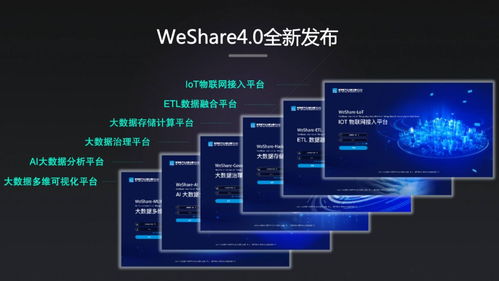 河鋼數(shù)字WeShare 4.0全新發(fā)布 以數(shù)據(jù)處理服務(wù)為核心，開(kāi)啟工業(yè)數(shù)字化新篇章