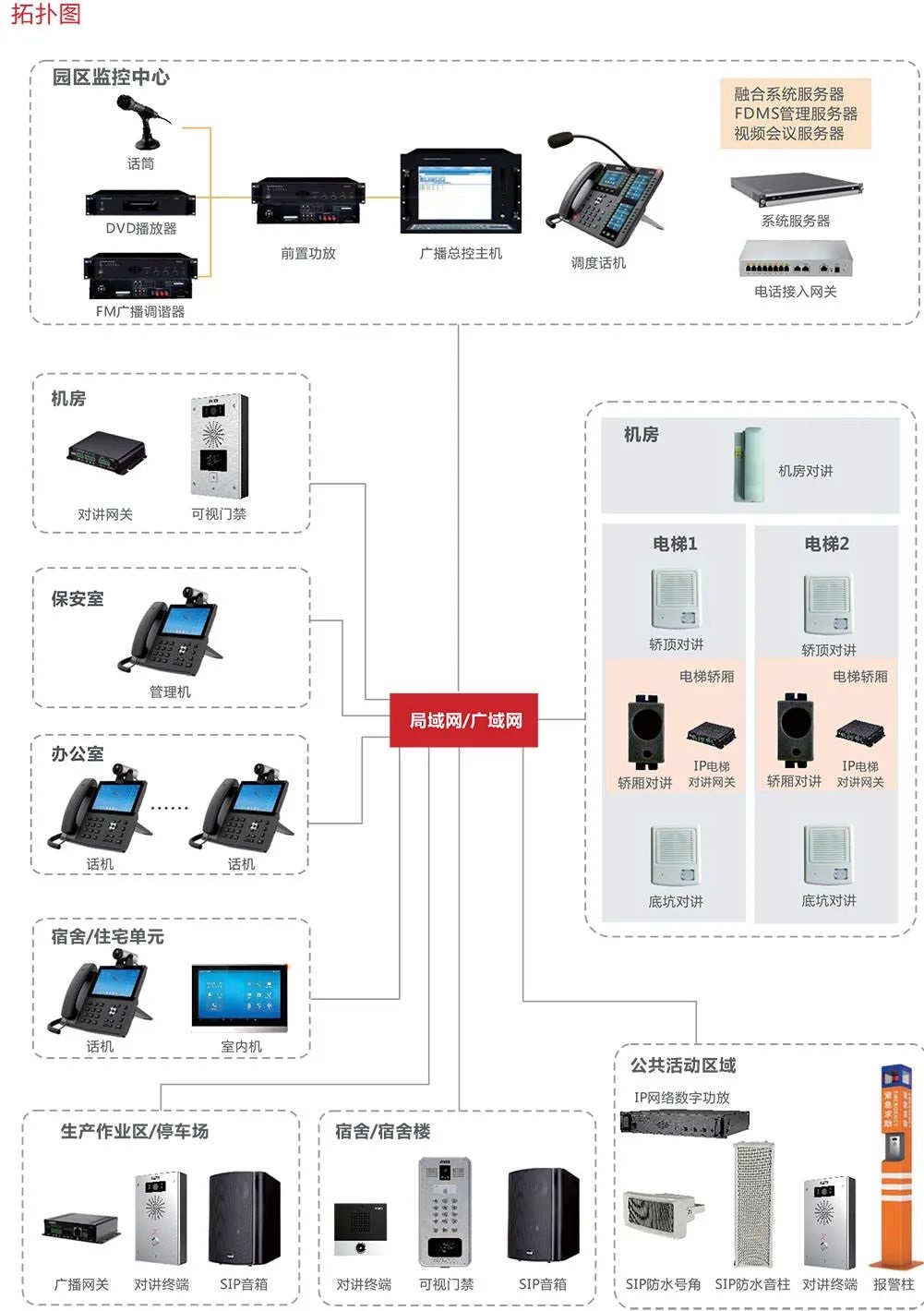 來邦科技公共廣播系統(tǒng)解決方案 構(gòu)建高效智能的音頻傳輸網(wǎng)絡(luò)